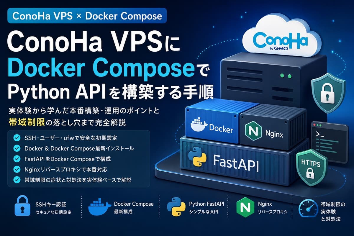 ConoHa VPS に Docker Compose で Python API を構築する手順