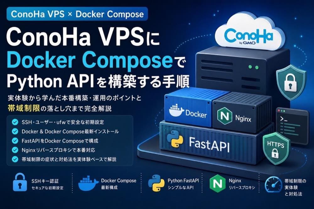 ConoHa VPS に Docker Compose で Python API を構築する手順