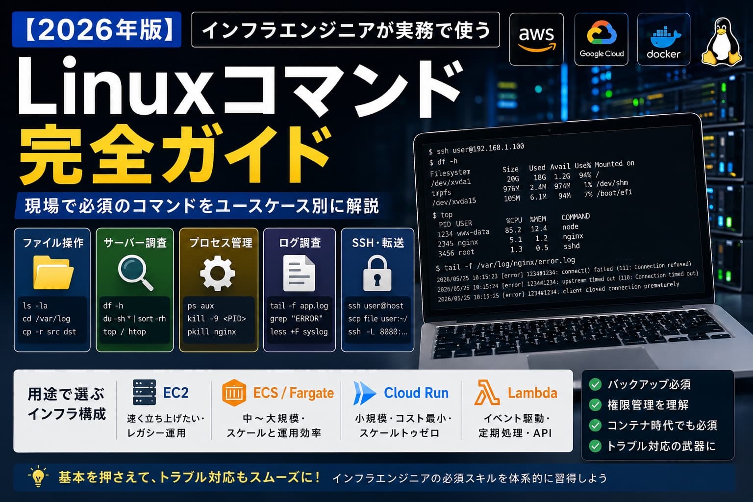 【2026年版】インフラエンジニアが実務で使うLinuxコマンド完全ガイド