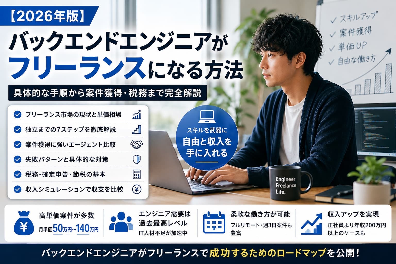 【2026年版】バックエンドエンジニアがフリーランスになる方法