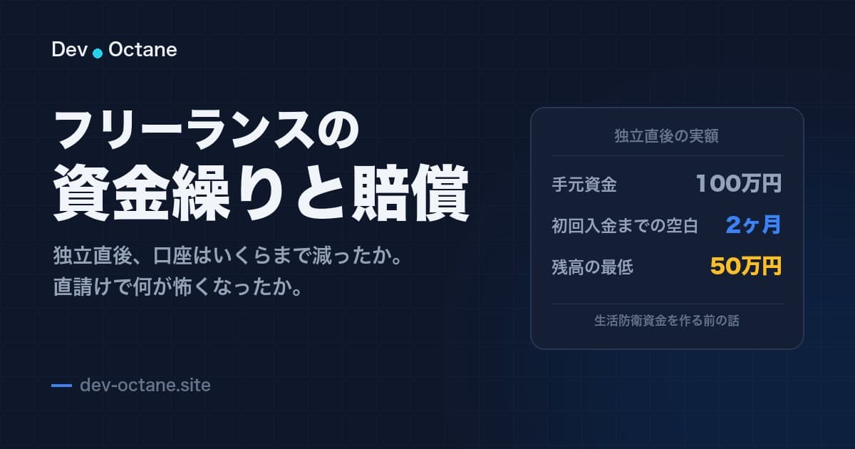 フリーランスの資金繰りと賠償リスクの実態