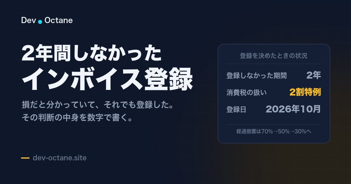 フリーランスのインボイス登録タイミング|2年待った理由