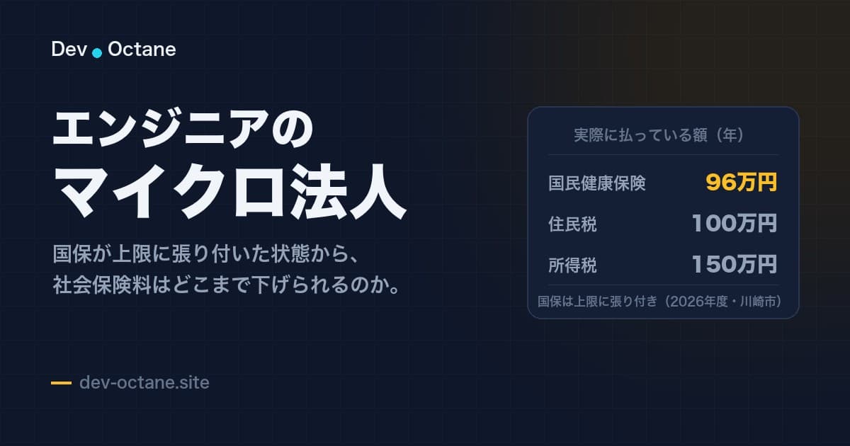 エンジニアのマイクロ法人|国保96万円の実例で検証